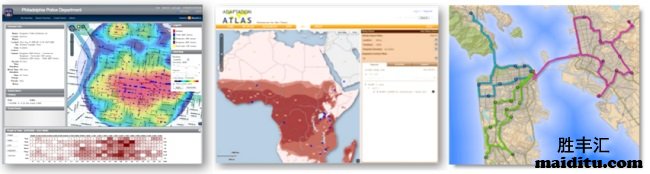 ArcGIS Web 地图支持分析功能