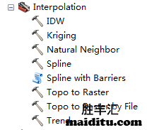 arcgis插值工具集